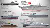 10 Naval Vessels That Entered Service Just Very Recently From January To July 2023